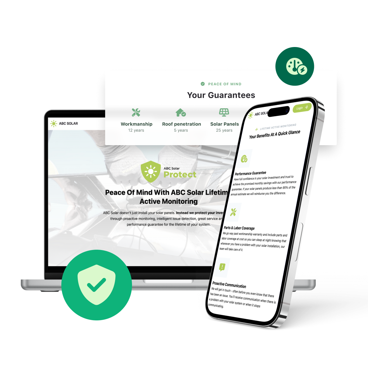 Lifetime active monitoring & production guarantees